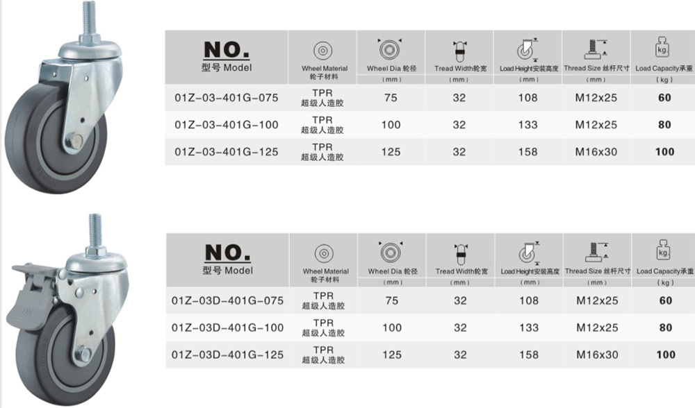 镀铬PU医疗脚轮参数